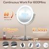 imageVESAUR 11quot ampamp 9quot HD Lighted Makeup Mirror Set  1X5X ampamp 1X15X DoubleSided Magnification 3 Lighting Modes ampamp Brightness Adjustment 5000mAh Rechargeable ampamp Detachable for Travel for Women